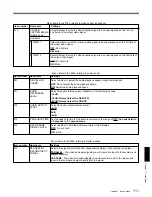 Предварительный просмотр 111 страницы Sony DSR-70 Operating Instructions Manual