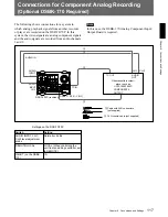 Предварительный просмотр 117 страницы Sony DSR-70 Operating Instructions Manual