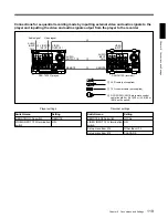 Предварительный просмотр 119 страницы Sony DSR-70 Operating Instructions Manual