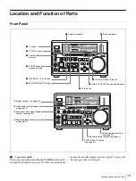 Preview for 15 page of Sony DSR-DR1000P Operating Instructions Manual