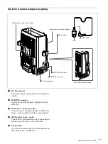 Preview for 11 page of Sony DSR-DU1 Operating Instructions Manual