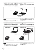 Preview for 14 page of Sony DSR-DU1 Operating Instructions Manual