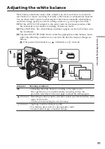 Preview for 51 page of Sony DSR PD170 - Camcorder - 380 KP Operating Instructions Manual