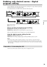 Preview for 75 page of Sony DSR PD170 - Camcorder - 380 KP Operating Instructions Manual