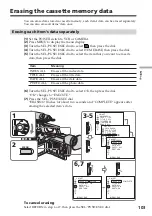 Preview for 103 page of Sony DSR PD170 - Camcorder - 380 KP Operating Instructions Manual