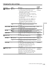 Preview for 111 page of Sony DSR PD170 - Camcorder - 380 KP Operating Instructions Manual