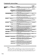 Preview for 112 page of Sony DSR PD170 - Camcorder - 380 KP Operating Instructions Manual