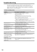 Preview for 146 page of Sony DSR PD170 - Camcorder - 380 KP Operating Instructions Manual