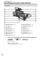 Preview for 162 page of Sony DSR PD170 - Camcorder - 380 KP Operating Instructions Manual