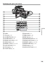 Preview for 163 page of Sony DSR PD170 - Camcorder - 380 KP Operating Instructions Manual