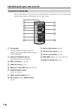 Preview for 170 page of Sony DSR PD170 - Camcorder - 380 KP Operating Instructions Manual