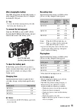 Preview for 11 page of Sony DSR-PD175P/PD177P Operating Manual