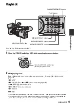 Preview for 45 page of Sony DSR-PD175P/PD177P Operating Manual