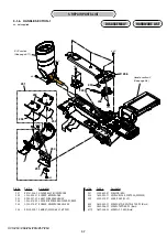 Preview for 137 page of Sony DSR-PD198P Service Manual