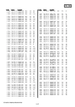 Preview for 154 page of Sony DSR-PD198P Service Manual