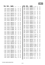 Preview for 156 page of Sony DSR-PD198P Service Manual