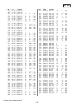 Preview for 163 page of Sony DSR-PD198P Service Manual