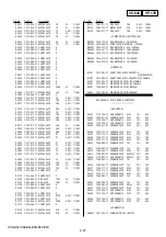 Preview for 164 page of Sony DSR-PD198P Service Manual