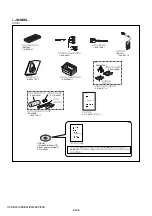 Preview for 169 page of Sony DSR-PD198P Service Manual