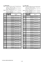 Preview for 188 page of Sony DSR-PD198P Service Manual