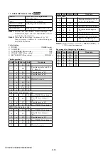 Preview for 204 page of Sony DSR-PD198P Service Manual