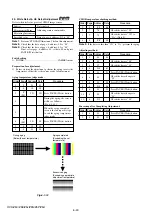 Preview for 213 page of Sony DSR-PD198P Service Manual