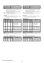 Preview for 217 page of Sony DSR-PD198P Service Manual