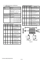 Preview for 282 page of Sony DSR-PD198P Service Manual