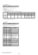 Preview for 299 page of Sony DSR-PD198P Service Manual