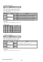 Preview for 301 page of Sony DSR-PD198P Service Manual