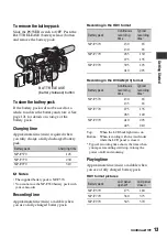 Preview for 315 page of Sony DSR-PD198P Service Manual