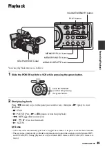 Preview for 351 page of Sony DSR-PD198P Service Manual