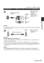 Preview for 359 page of Sony DSR-PD198P Service Manual