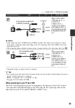 Preview for 363 page of Sony DSR-PD198P Service Manual