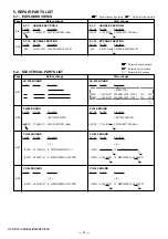 Preview for 456 page of Sony DSR-PD198P Service Manual