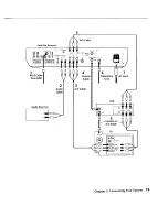 Preview for 19 page of Sony DSS SAT-A1 Operating Instructions Manual