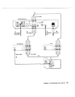 Preview for 21 page of Sony DSS SAT-A1 Operating Instructions Manual