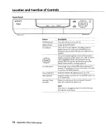 Preview for 74 page of Sony DSS SAT-A1 Operating Instructions Manual