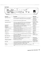 Preview for 75 page of Sony DSS SAT-A1 Operating Instructions Manual