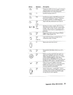 Preview for 77 page of Sony DSS SAT-A1 Operating Instructions Manual