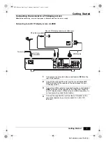 Preview for 7 page of Sony DST-HD500 Operating Manual