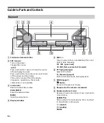 Предварительный просмотр 4 страницы Sony DSX-A100U Operating Instructions Manual