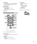 Предварительный просмотр 5 страницы Sony DSX-A100U Operating Instructions Manual