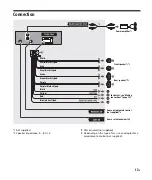 Предварительный просмотр 17 страницы Sony DSX-A100U Operating Instructions Manual