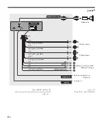 Предварительный просмотр 48 страницы Sony DSX-A100U Operating Instructions Manual