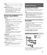 Preview for 13 page of Sony DSX-A110U Operating Instructions Manual