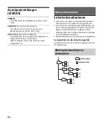 Preview for 32 page of Sony DSX-A200UI Operating Instructions Manual