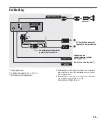 Предварительный просмотр 105 страницы Sony DSX-A200UI Operating Instructions Manual