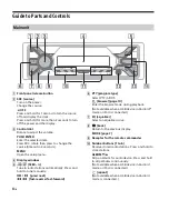 Предварительный просмотр 4 страницы Sony DSX-A210UI Operating Instructions Manual