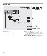 Предварительный просмотр 20 страницы Sony DSX-A210UI Operating Instructions Manual